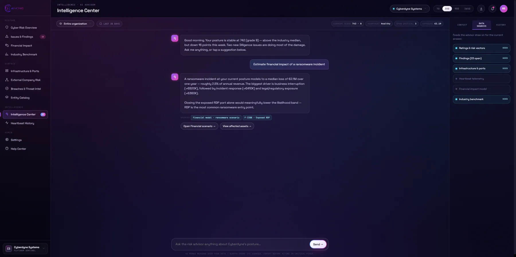 AI Monks Portal — AI Intelligence